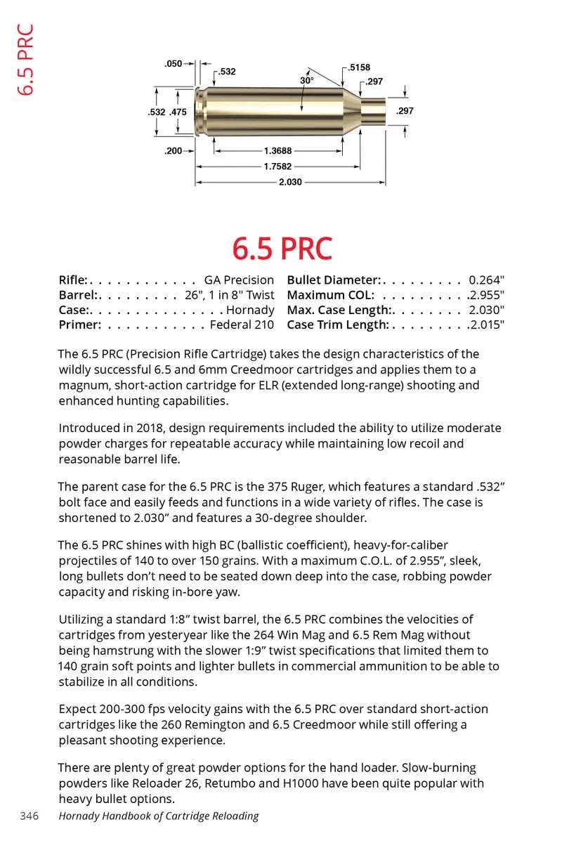 Книга за Релоудинг - Hornady Handbook of Cartridge Reloading 12th Edition