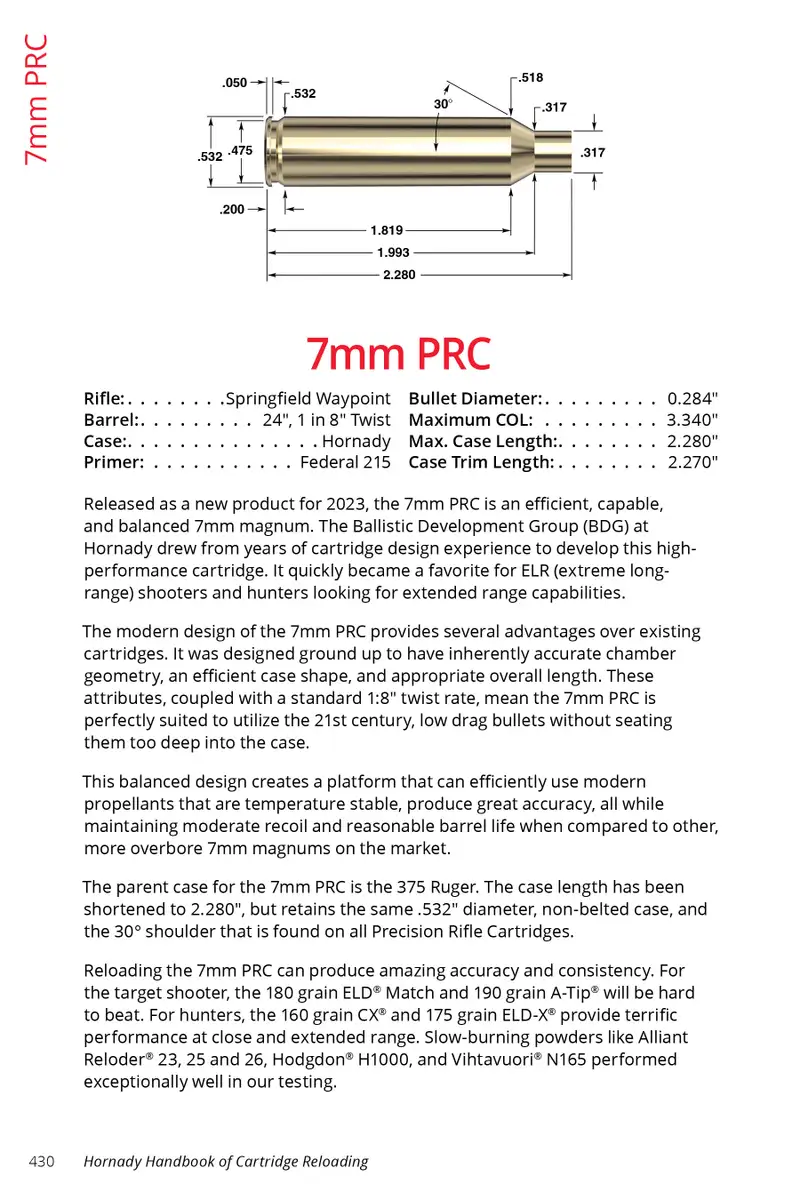 Книга за Релоудинг - Hornady Handbook of Cartridge Reloading 12th Edition